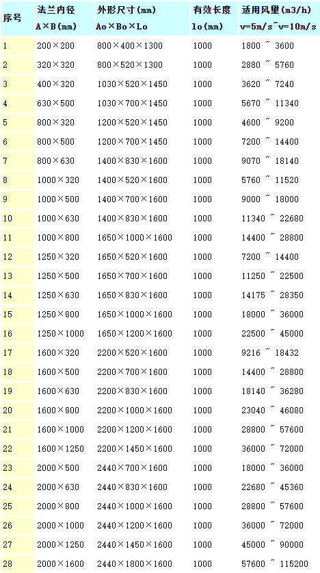 QQ截图20200620145204